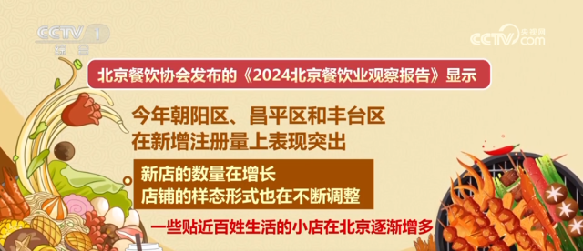 寻“变”、寻“新”、优” 发力冲刺四季度 消bob半岛体育费实现“加速跑”(图1)